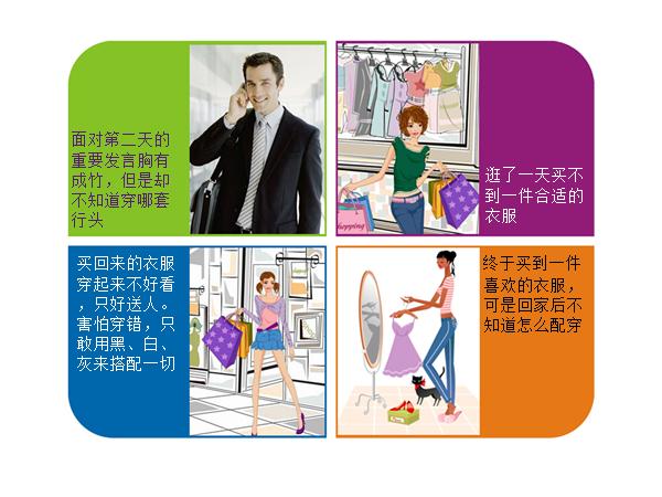 姒傚康浣犵殑褰㈣薄椤鹃棶,鍋氳嚜宸辩殑褰㈣薄椤鹃棶鐜嬩簯