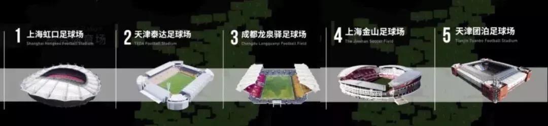 中超最顶级的足球联赛,深思中国足球