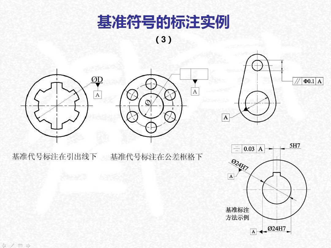 表面粗糙度符号及标注方法,wps表面粗糙度符号怎么插入