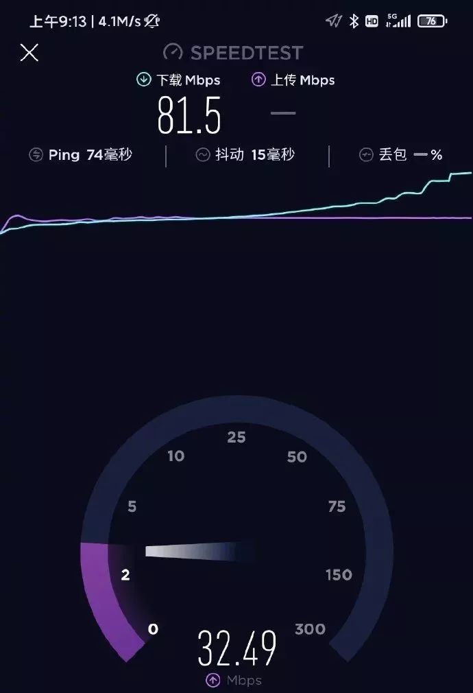楼房里没有5g信号,5g一夜没关房子没了怎么办