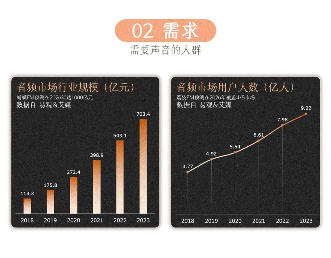 适合在家做的副业推荐,想做一个副业有什么推荐