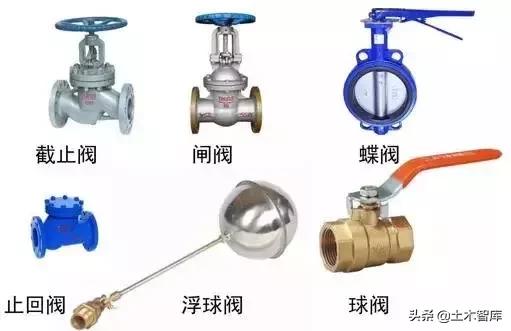 教你看懂给排水施工图,给排水管道施工图纸讲解