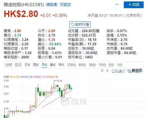 被忽视的杂牌电动车,被低估国民品牌