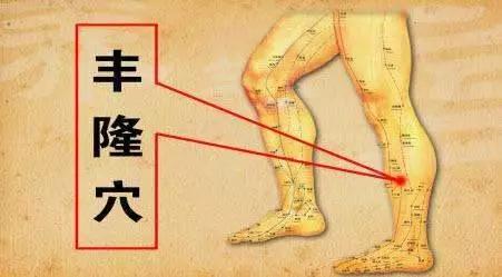 坚持按摩哪个穴位能瘦身,按哪个穴位可以让小腿瘦下来