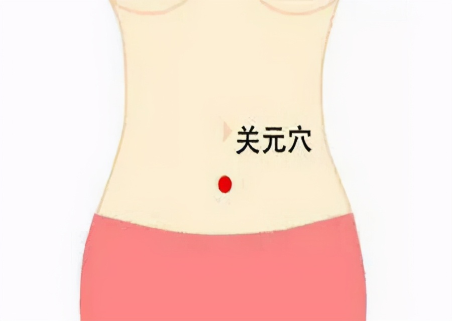 中华医药艾灸治宫寒,艾灸腹部能治宫寒吗
