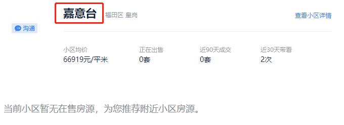 水围学校附近房产,水围小学升级