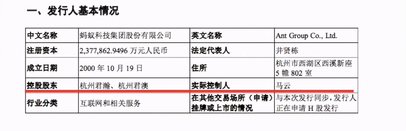 目前马云持有蚂蚁金融多少股份,马云拥有蚂蚁金服多少股份