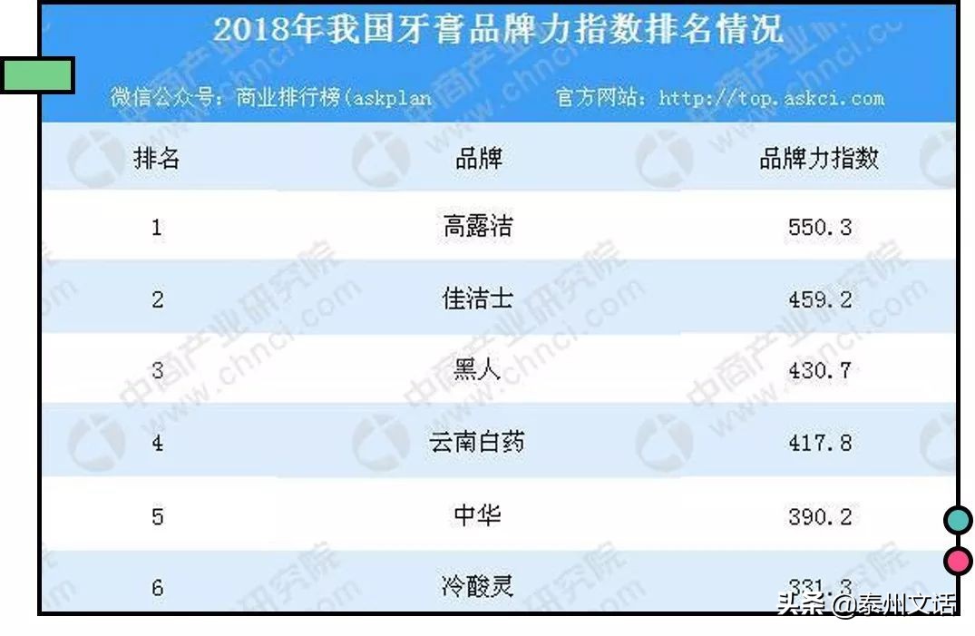 看似国产实则是国外的大品牌,十大国外最受欢迎的国产品牌