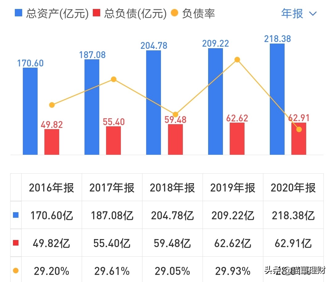 北京同仁堂的产品靠得住吗,北京同仁堂最新消息今天