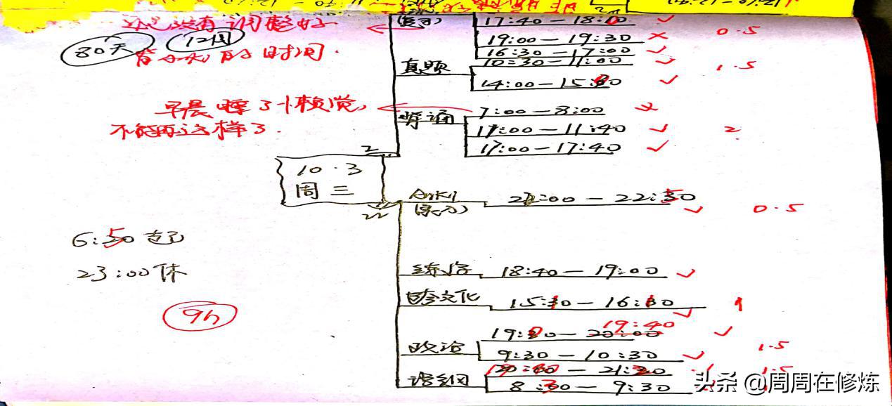 中传汉硕课表,汉硕初试全过程