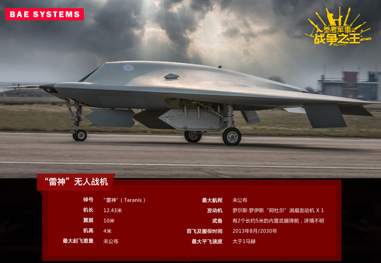 英国bae防护系统公司市值,英国bae系统公司是国企吗