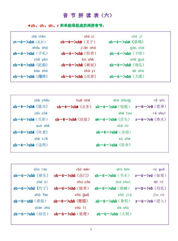 练习拼音的最好方法,拼音学习从零开始练习