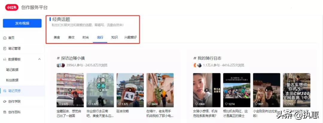 估值超100亿美元、跻身旅游业“NewMoney”，小红书凭什么上位？