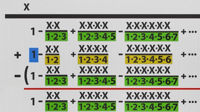 证明一个数是无理数的例子,如何证明一个无理数不是整数