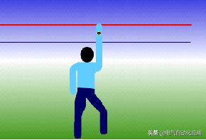 初级维修电工轻松学习电工知识,电工技术教程之维修电工基础知识