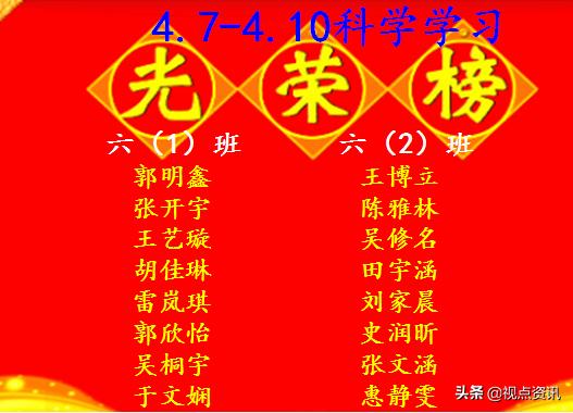 郑东康宁小学老师,郑州市郑东新区康宁小学