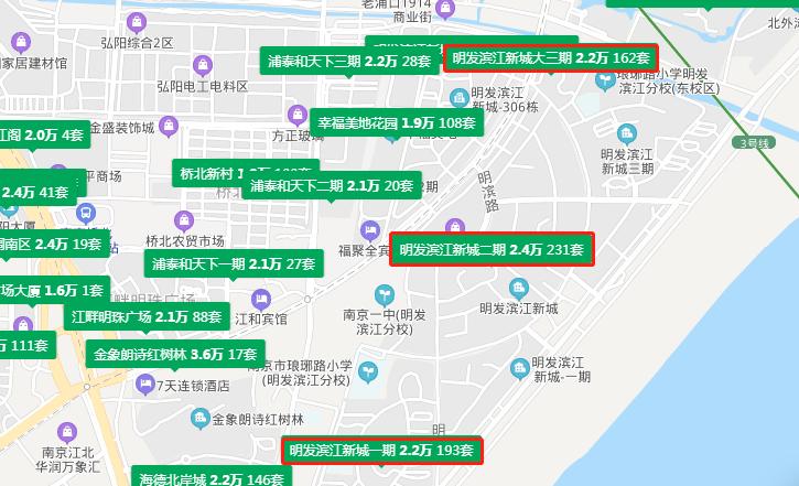 房价3年不涨怎么办,南京房价暴跌10大小区