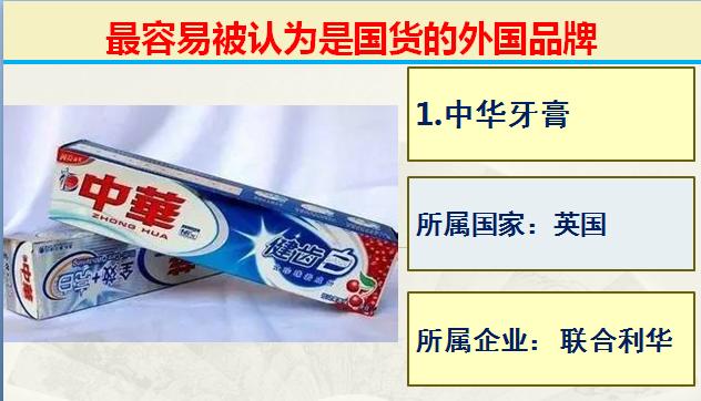 日常生活中常见的的50个国产品牌,生活中常见的外国品牌