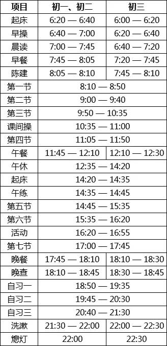 太原民办小升初人数没报满的学校,太原小升初民办初中报名情况
