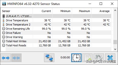 crucial英睿达mx500固态硬盘,crucial英睿达p5