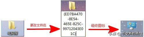 手机里的私密文件怎么保存最安全,手机怎么样私密保存文件