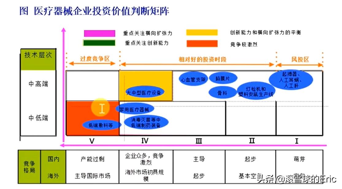 股票行业分析思路及方法,股票分析和研究方法有