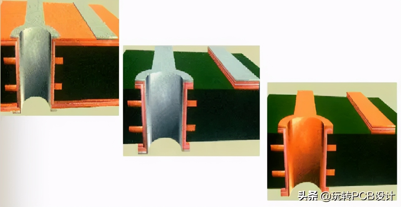 pcb生产流程及工艺测试,PCB生产工艺流程