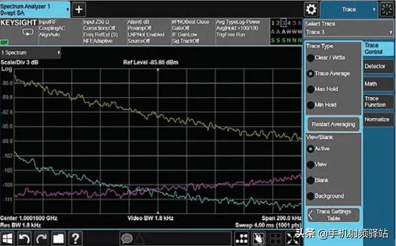 医用频谱仪原理及作用,想了解科学知识看什么