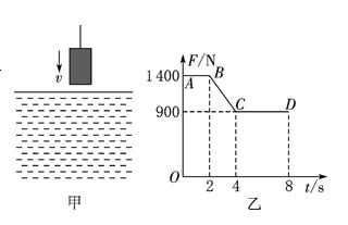 八下物理浮力中考试题讲解,八下物理浮力常考题及解析