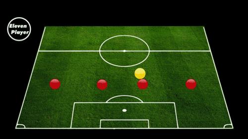 世界顶级边后卫号码,世界顶级中后卫