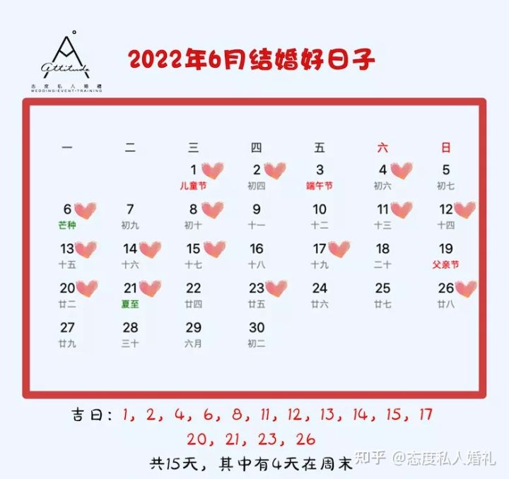 2022年结婚吉日大合集,2022年结婚最好的吉日大合集