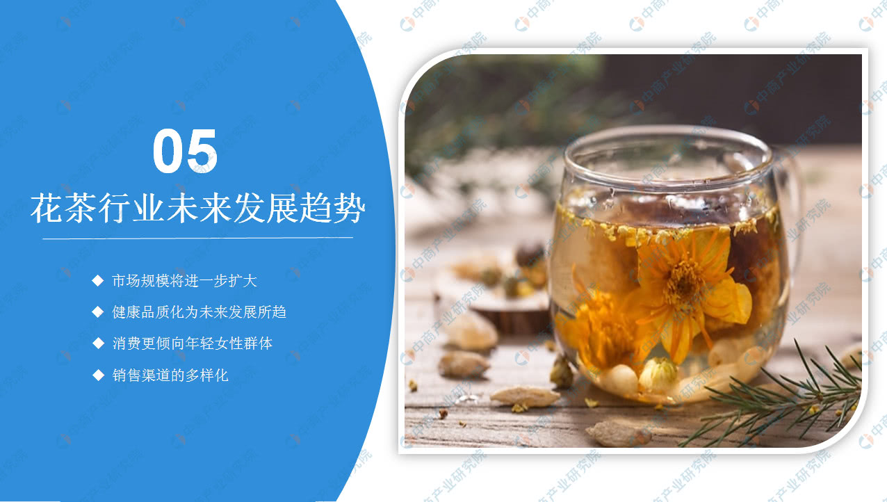 茶行业分析报告,茶行业2023年趋势