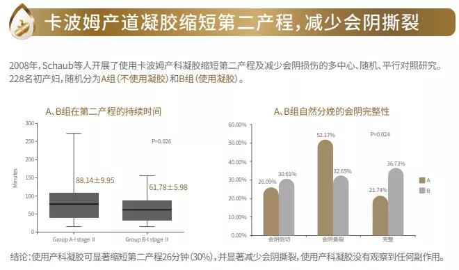 10个顺产9个都手剥胎盘吗,10个侧切的危害
