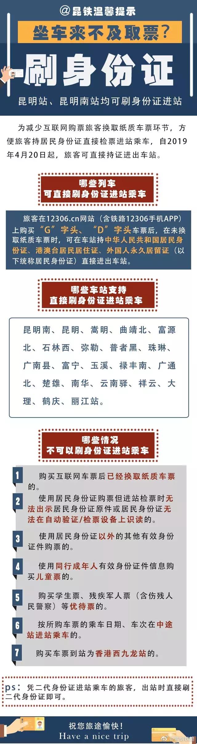 昆明站坐高铁可以扫码进站吗,昆明坐高铁可以不用身份证吗
