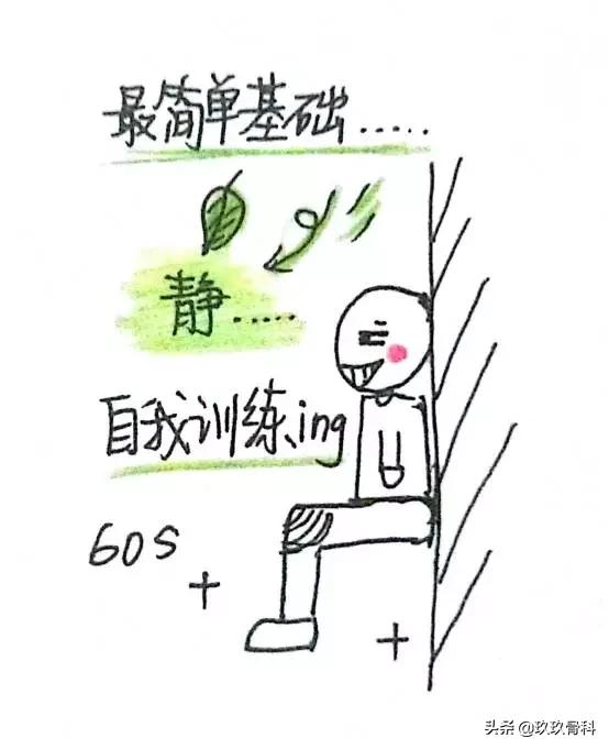 画说小哥哥膝盖疼是怎么回事？