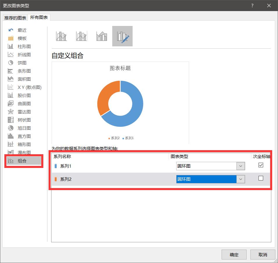 ppt数据分析饼形图表制作,ppt上制作动态图表及趋势图