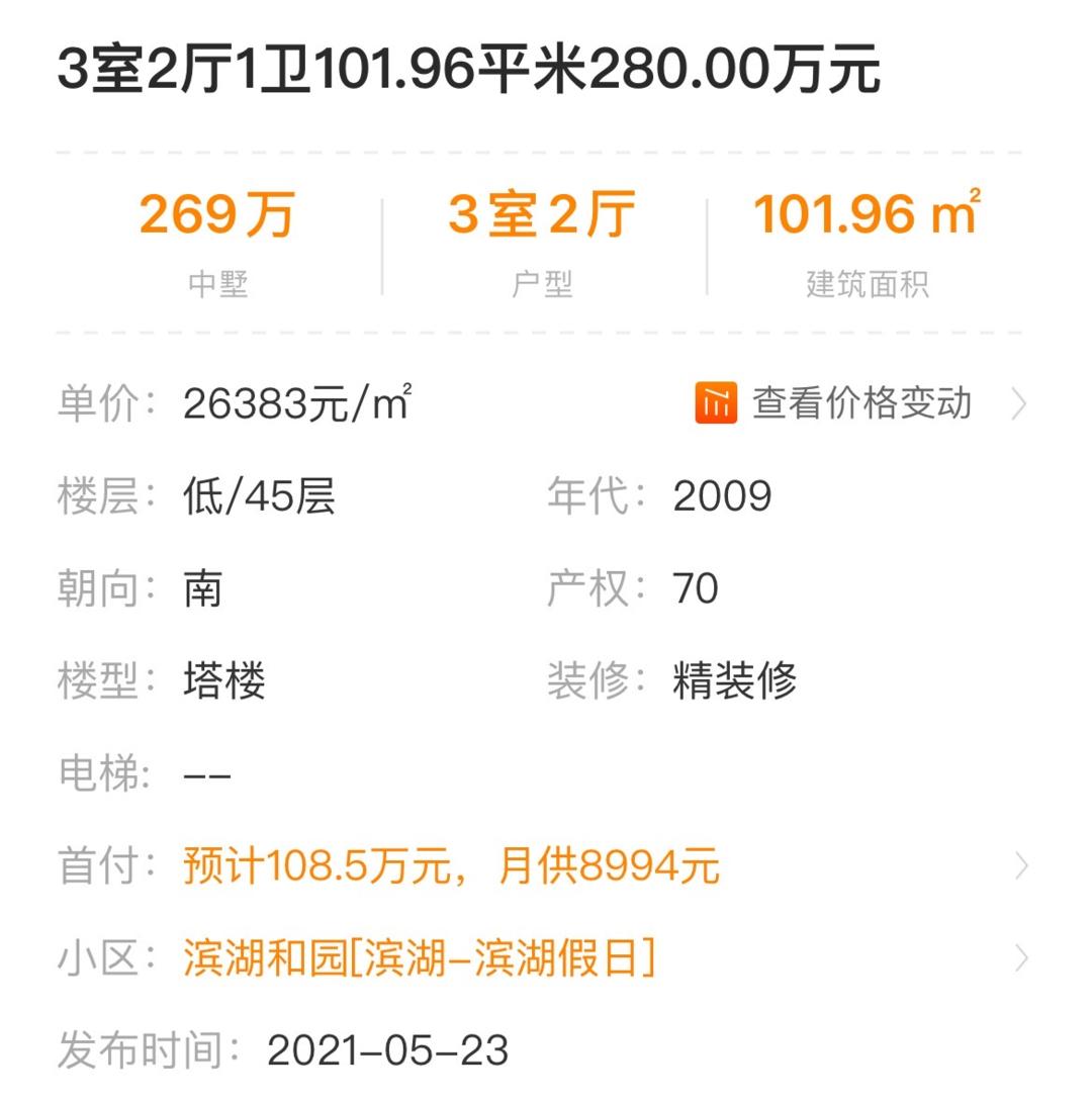 滨湖书香门第房价值得买吗,2012年合肥滨湖书香门第房价多少