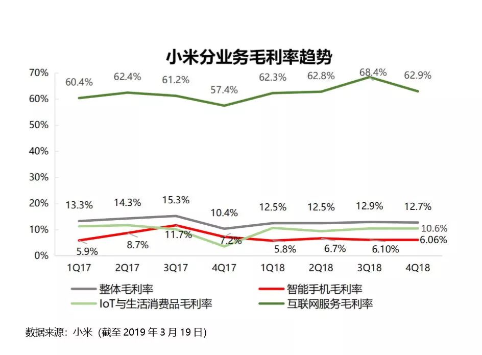 雷军谈董明珠手机,董明珠评价雷军造车