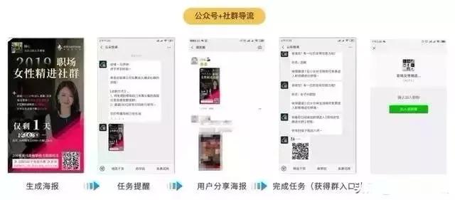 培训教育机构营销案例分享,教育培训机构裂变营销