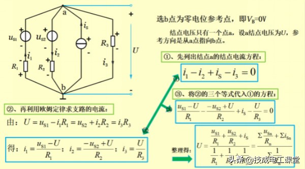 电路节点电压讲解,节点电压法注意的问题