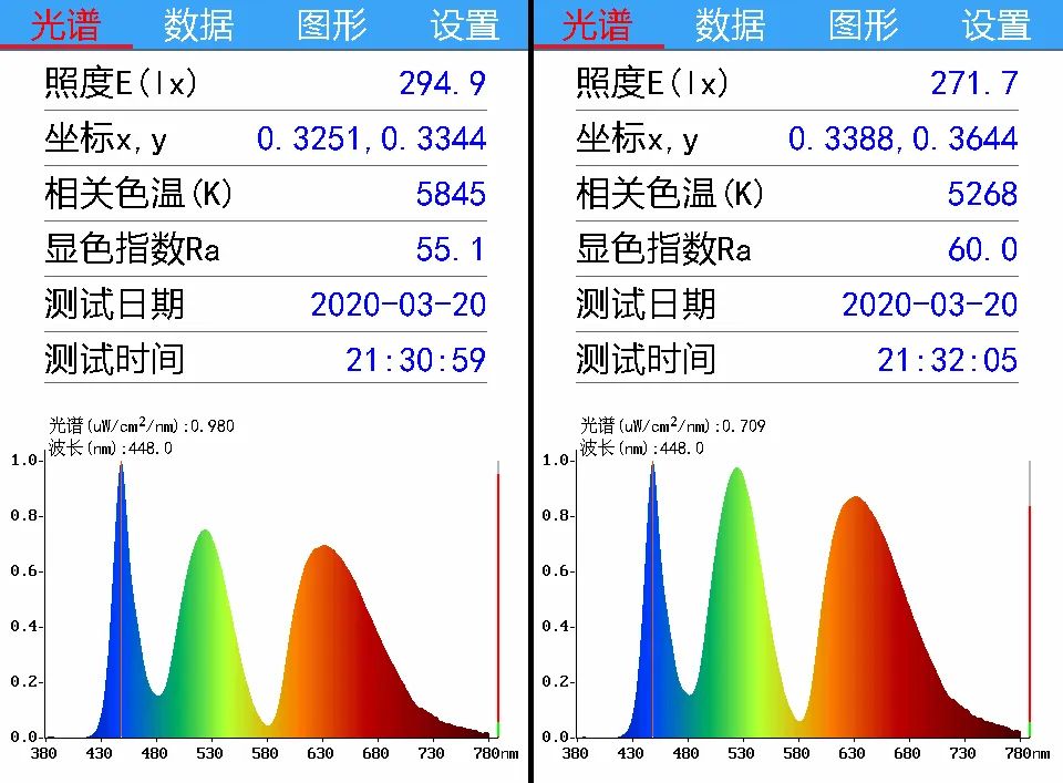 优派27寸vx2762显示器测评,显示器优派vx2780-4k