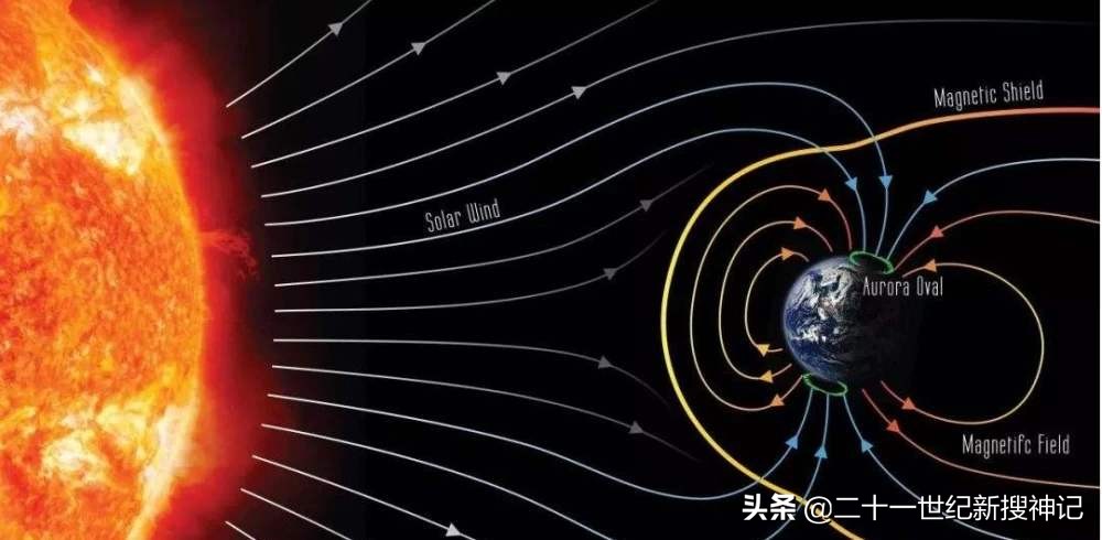 探索地球的奥秘内容,探索宇宙奥秘地球是什么样的