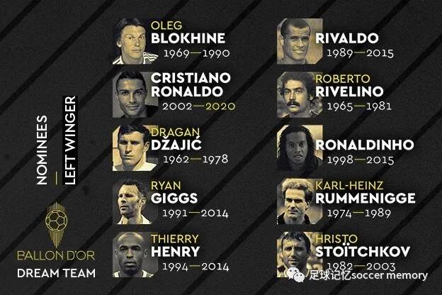 天足的最佳阵容,天足20年最佳阵容在哪里弄