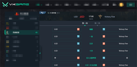 lollpl2018春季赛rng,lollpl2018春季赛rng对edg决赛