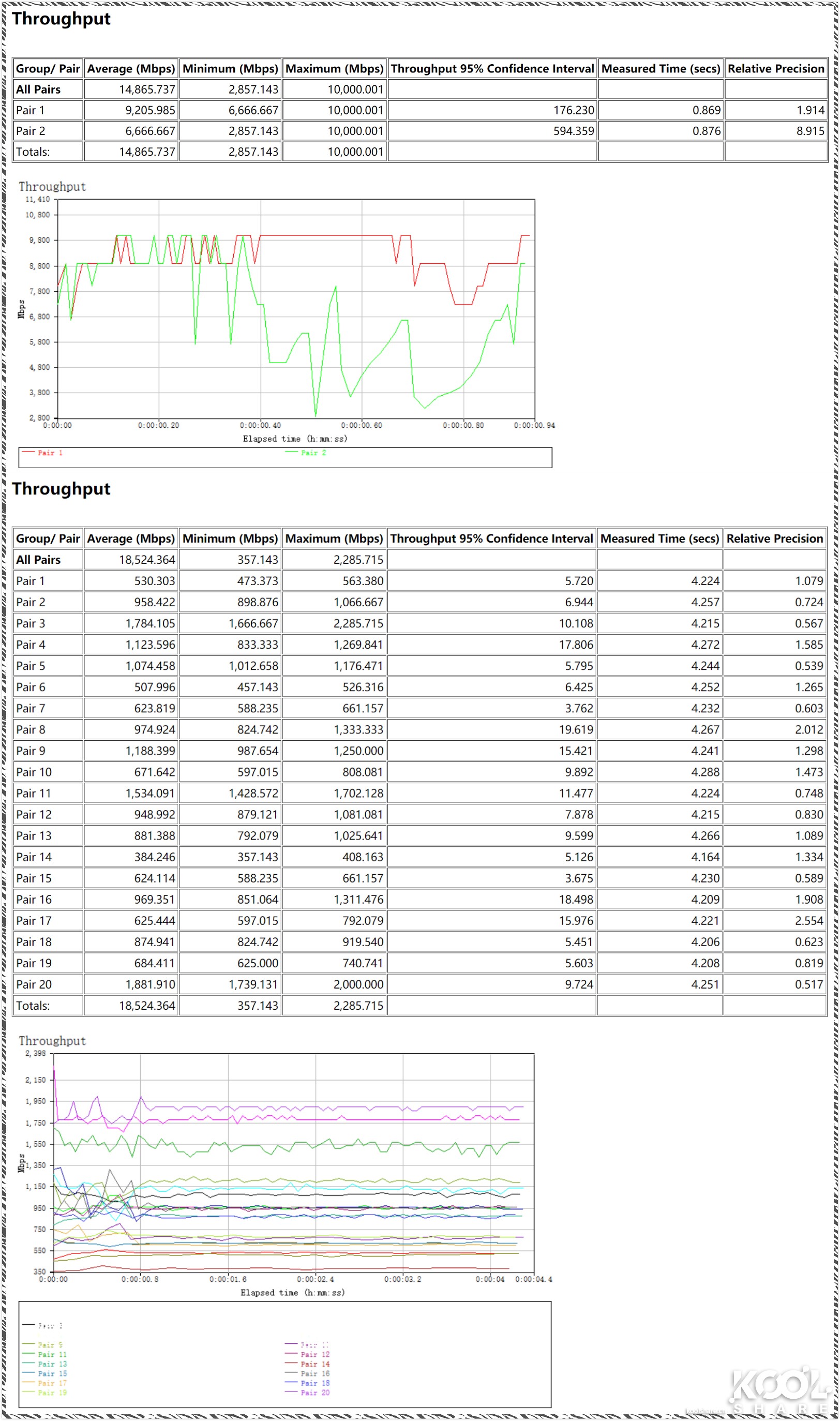 ubnt全光交换机,ubnt万兆