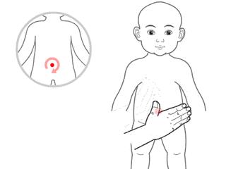 孩子经常肚子疼去医院做什么检查,孩子肚子疼警惕7种常见病