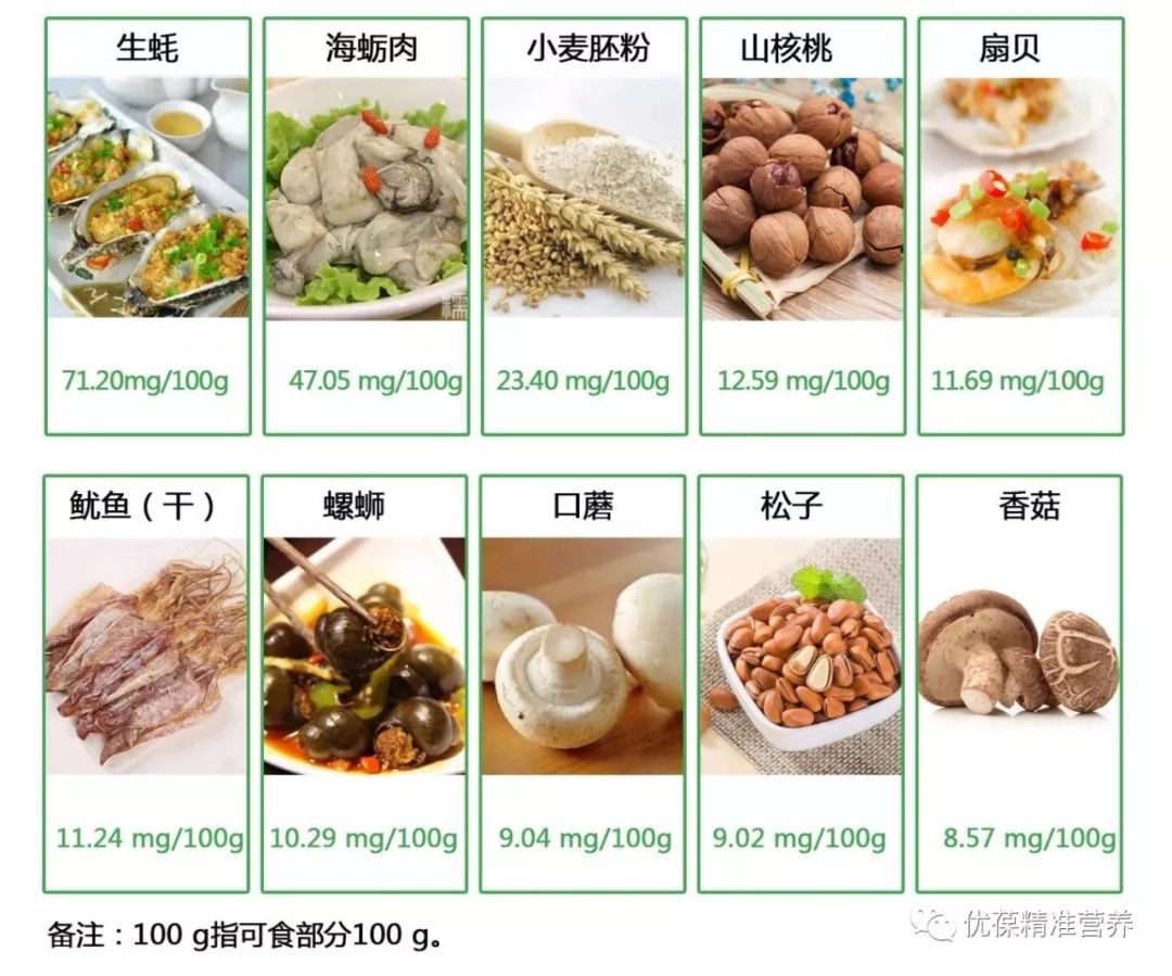 身高基因和后天营养有关系吗,营养跟不上个子会矮吗