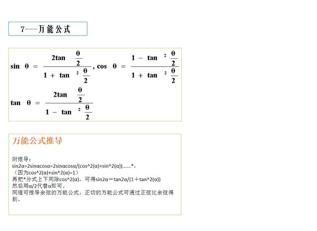 高中数学三角函数讲解视频教程,高中数学三角函数基础概念的讲解