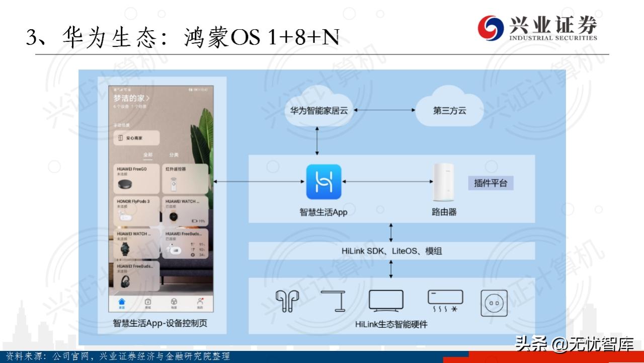 华为鸿蒙系统harmonyos有用吗,华为鸿蒙harmonyos开发者会议