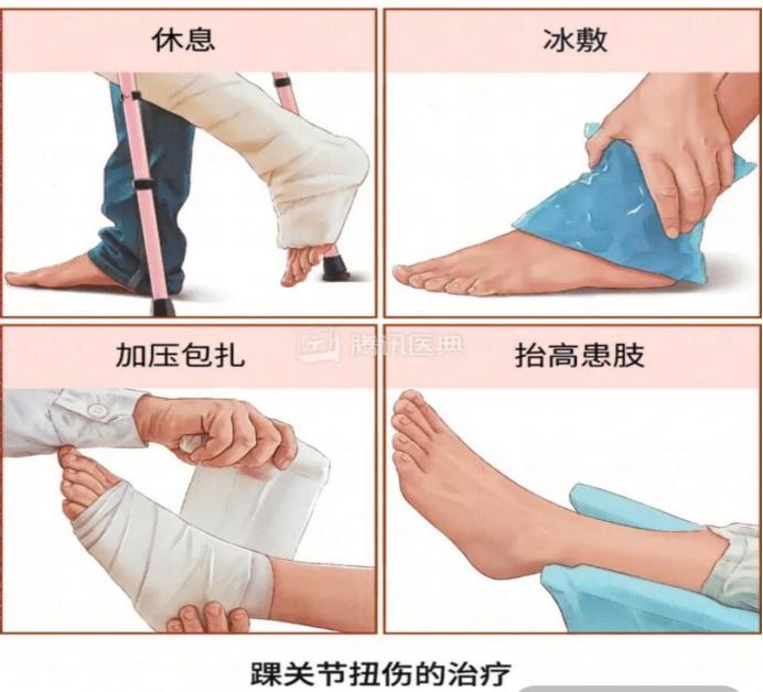 吉大一院和二院足踝外科哪个好,吉大二院足踝科医生名单